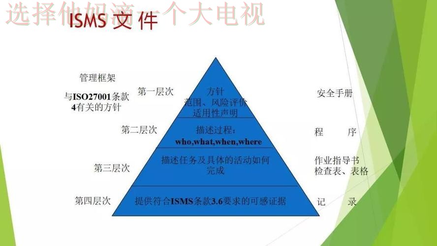 必威体育登录入口安全保障详解 必威体育登录入口安全保障详解