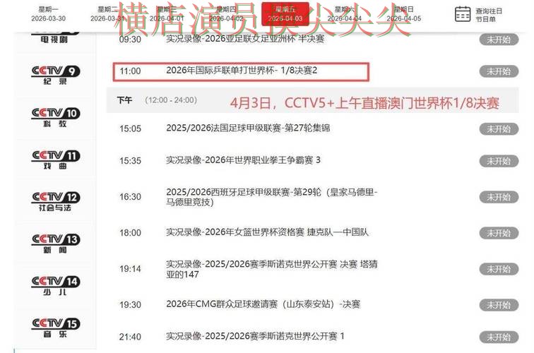 世界杯全球总决赛专栏：世界杯买球平台实时直播+直播全面实战拆解