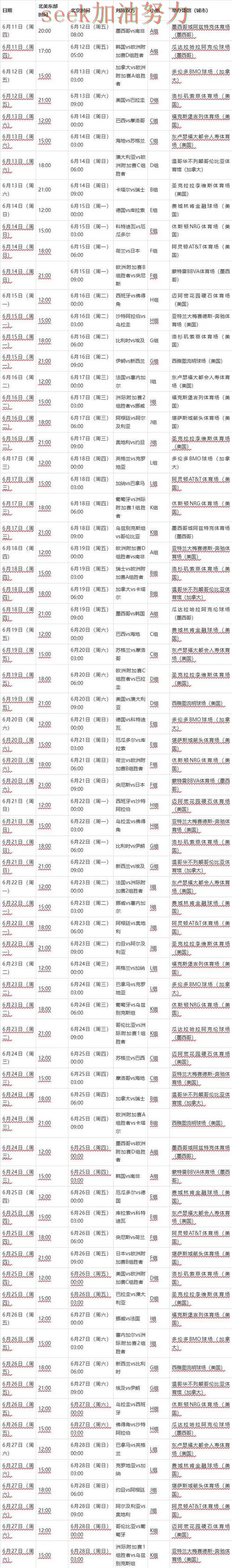 世界杯买球最新盘点实录：怎么选真实情况曝光（FIFA World Cup 2026）